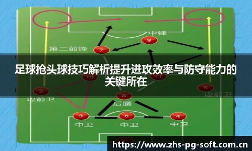 足球抢头球技巧解析提升进攻效率与防守能力的关键所在